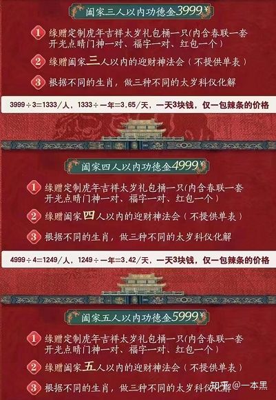 B站上的道士一个月能赚多少钱？