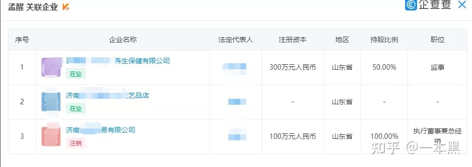 B站上的道士一个月能赚多少钱？