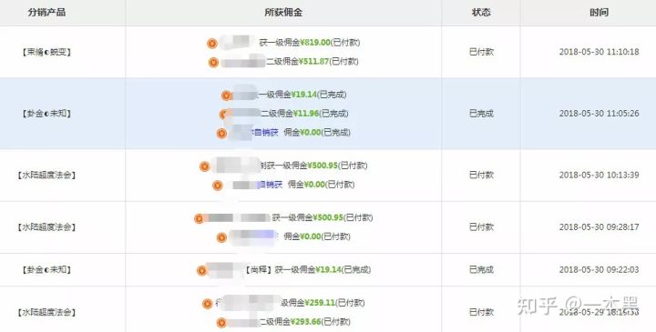 B站上的道士一个月能赚多少钱？