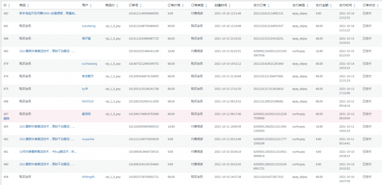 图片[5]-【会员课002】全自动躺赚资源付费网站项目：年赚20万长期项目-猎富团